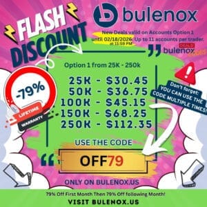Bulenox Coupon 79% Option 1