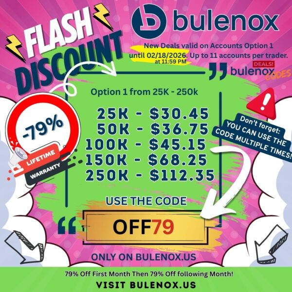 Bulenox Coupon 79% Option 1